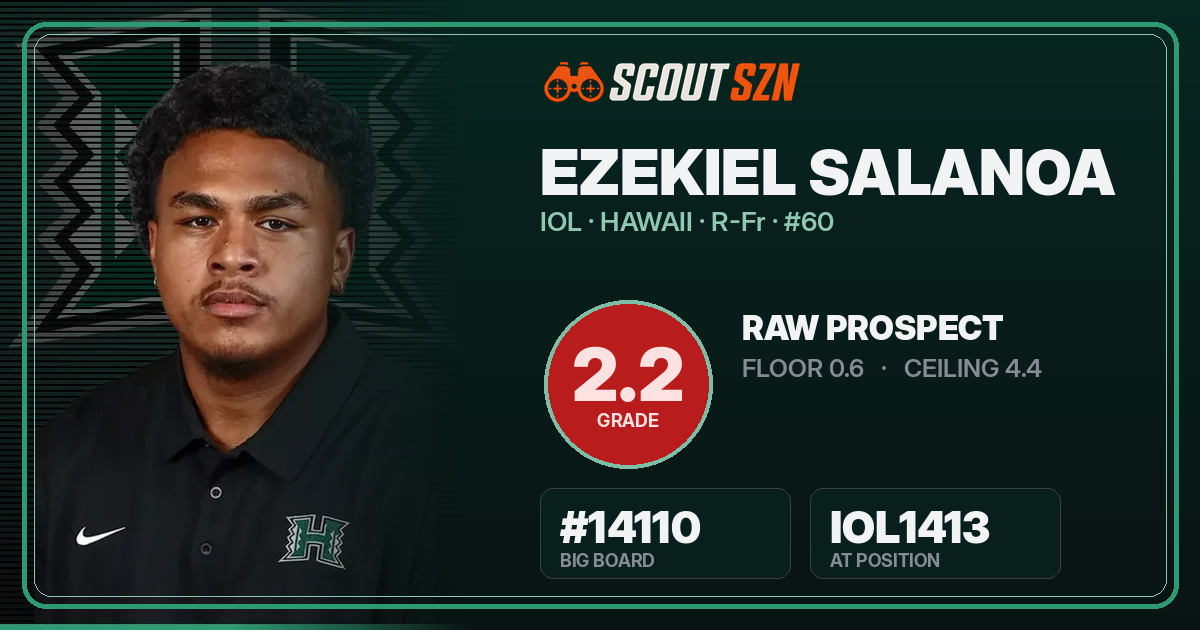 Share card for Ezekiel Salanoa