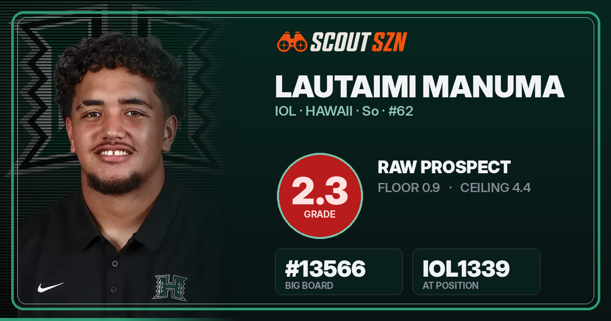 Share card for Lautaimi Manuma