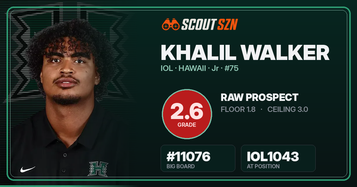 Share card for Khalil Walker