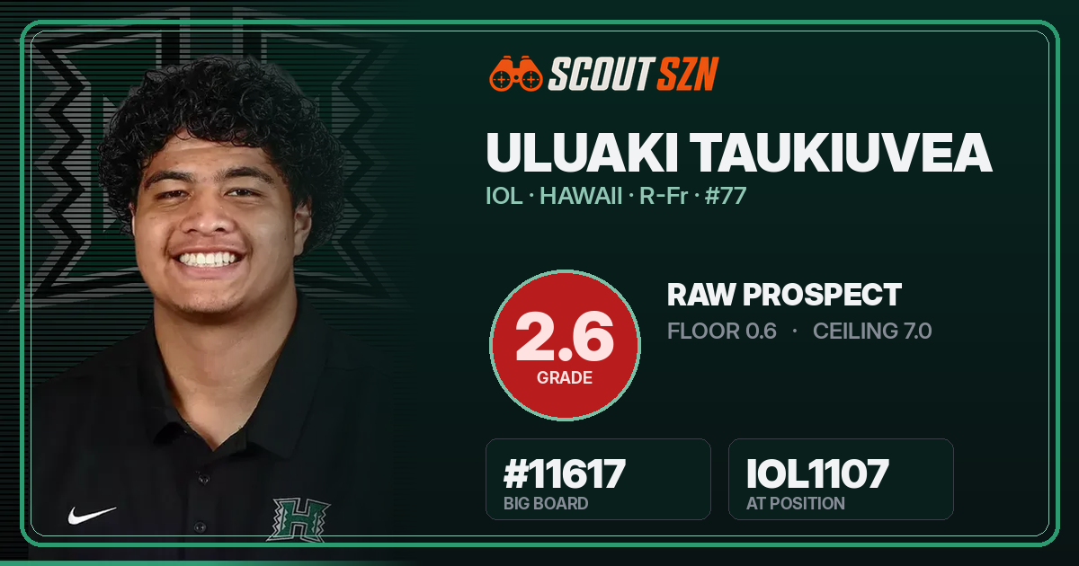 Share card for Uluaki Taukiuvea