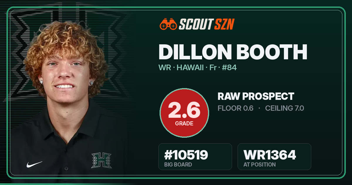 Share card for Dillon Booth