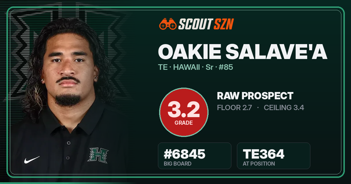 Share card for Oakie Salave'a