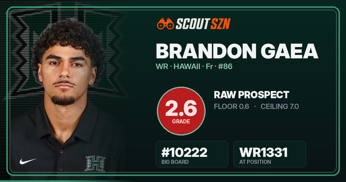 Share card for Brandon Gaea