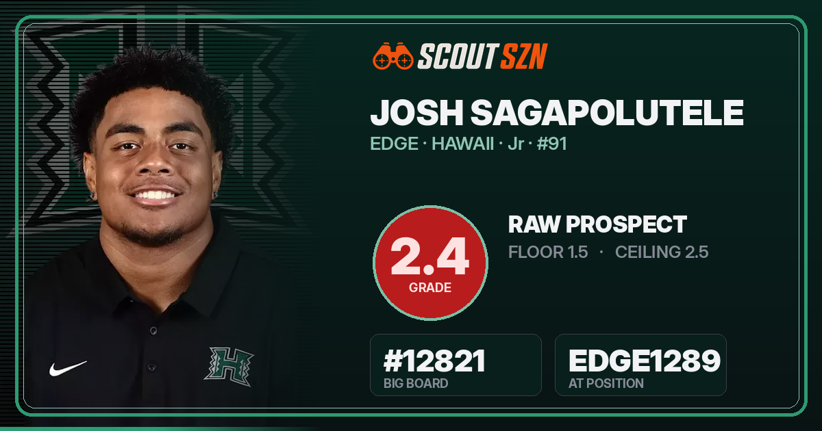 Share card for Josh Sagapolutele