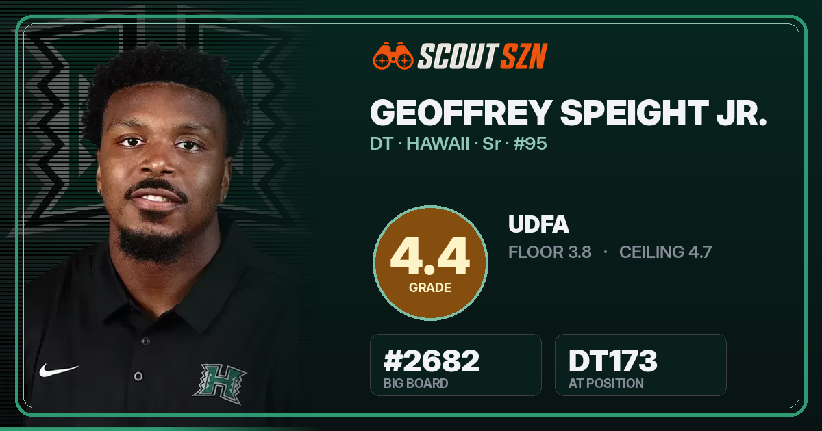 Share card for Geoffrey Speight Jr.