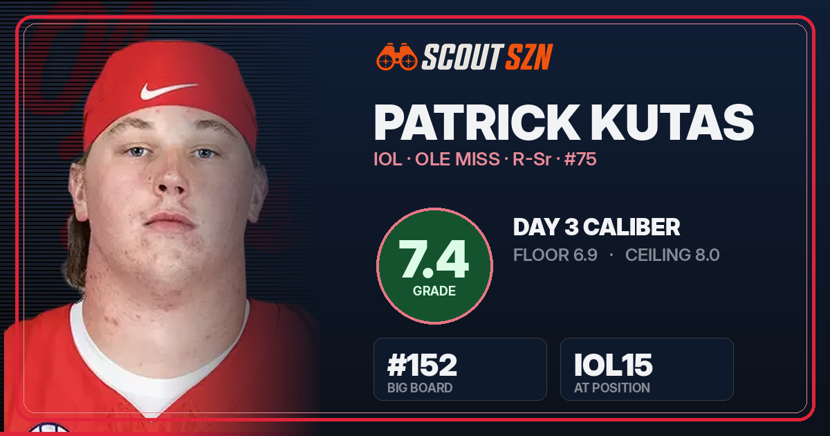 Share card for Patrick Kutas
