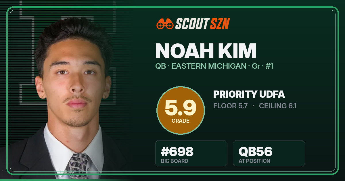 Share card for Noah Kim
