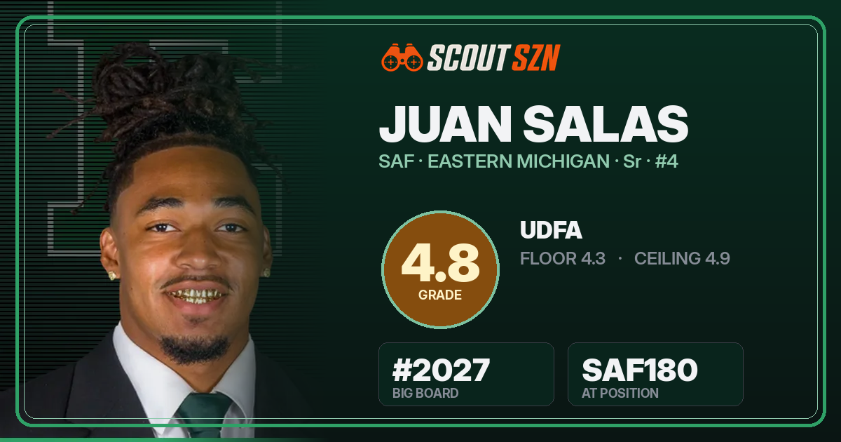 Share card for Juan Salas