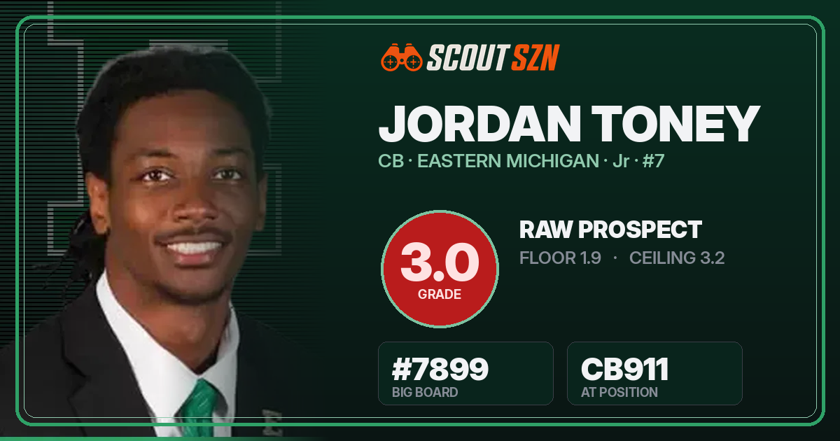 Share card for Jordan Toney