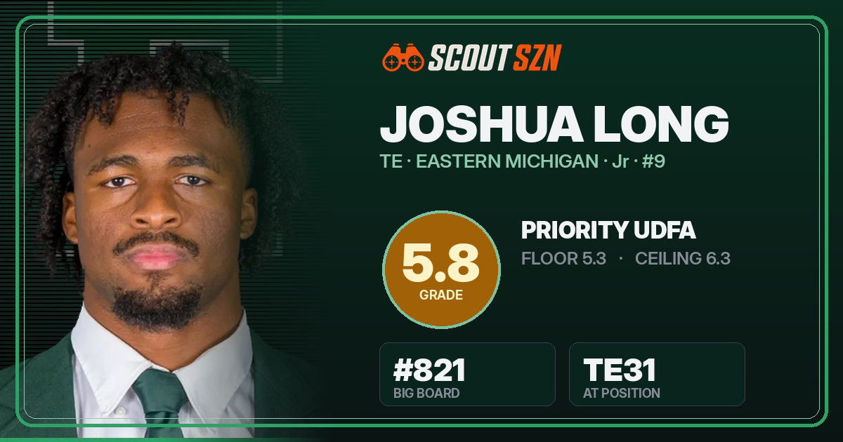 Share card for Joshua Long