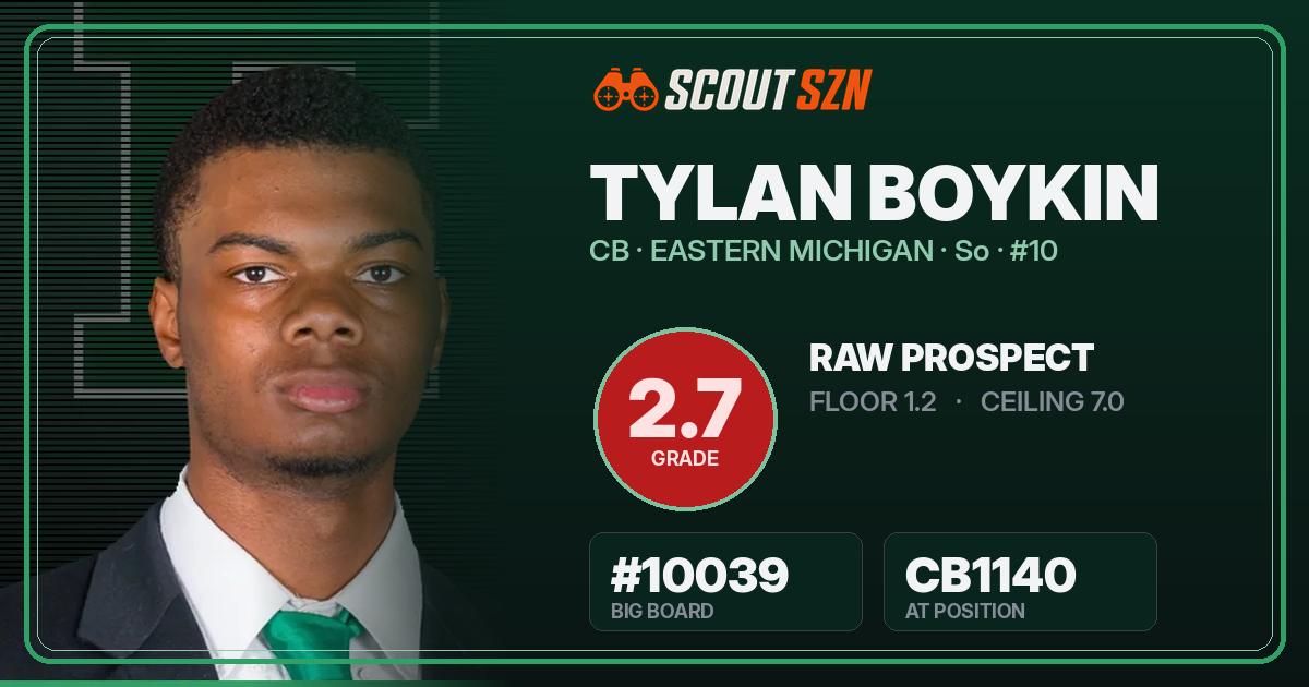 Share card for Tylan Boykin