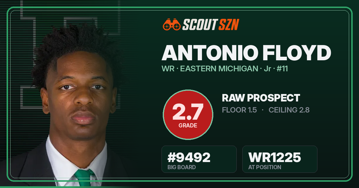 Share card for Antonio Floyd