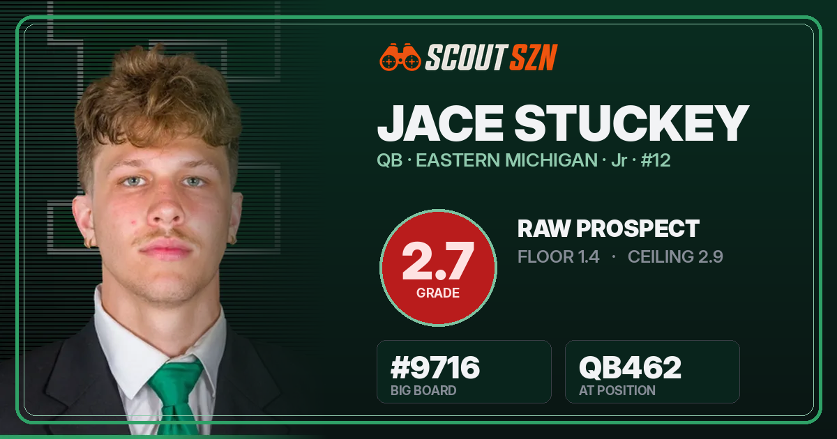 Share card for Jace Stuckey