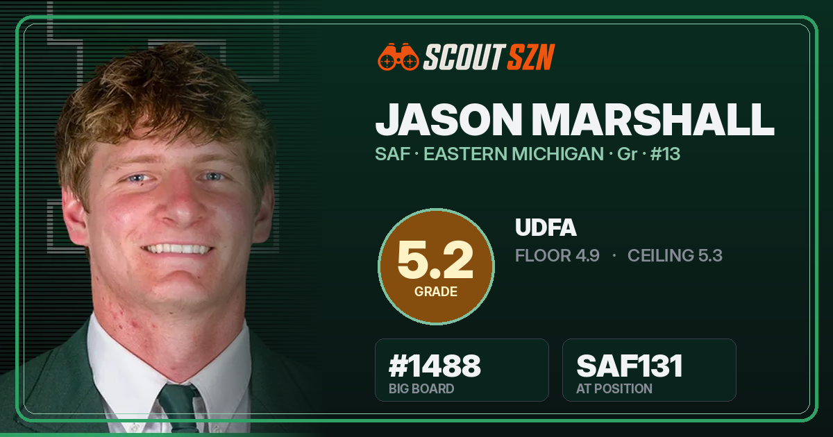 Share card for Jason Marshall