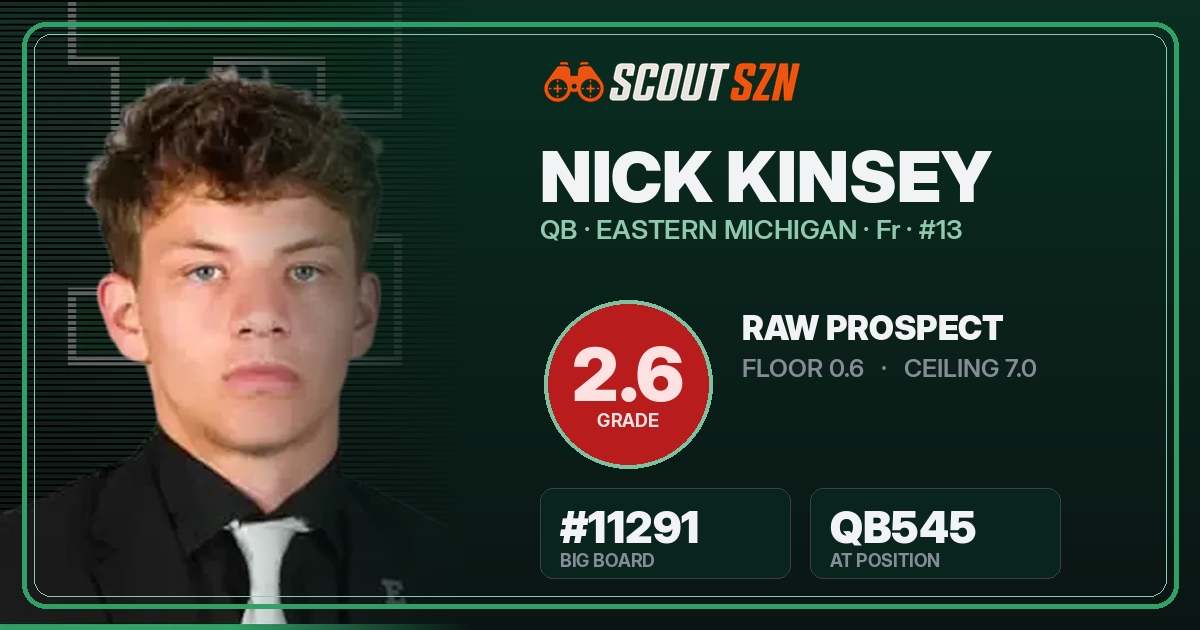Share card for Nick Kinsey