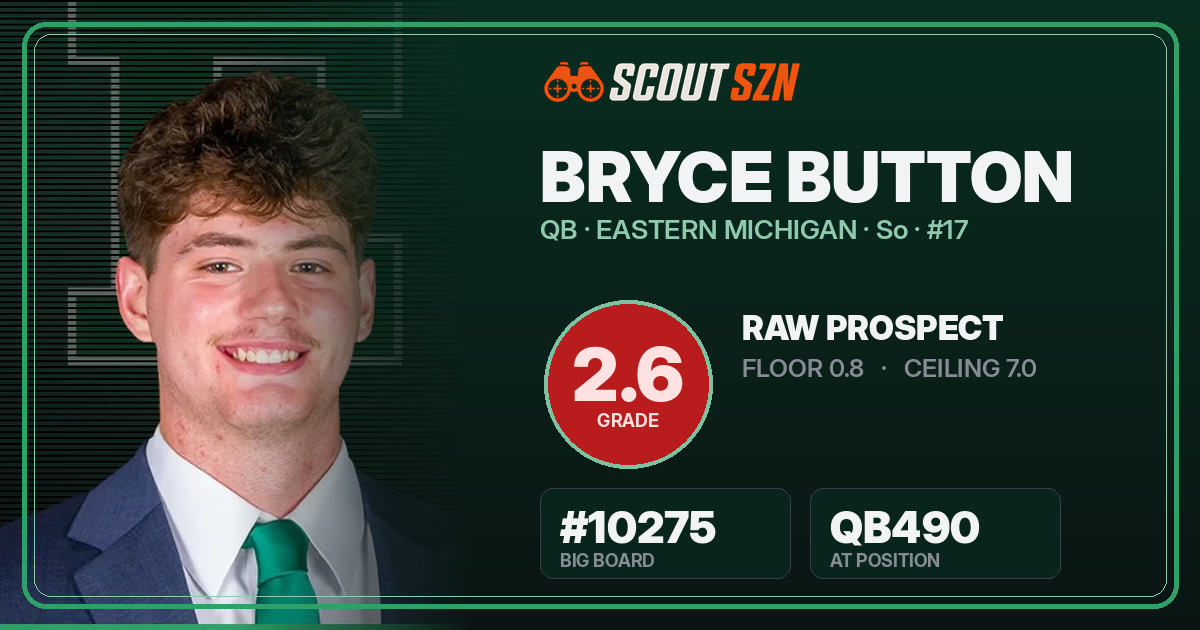 Share card for Bryce Button
