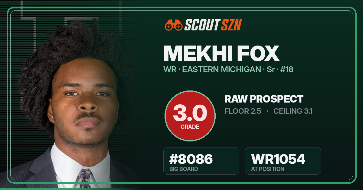 Share card for Mekhi Fox