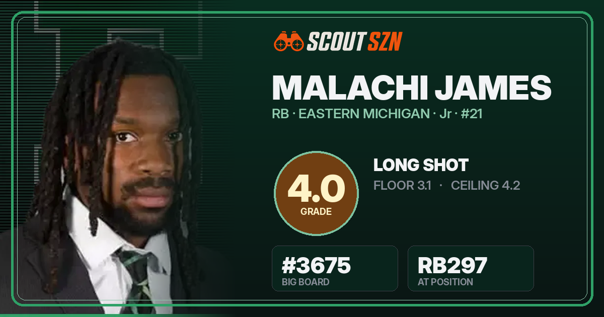 Share card for Malachi James
