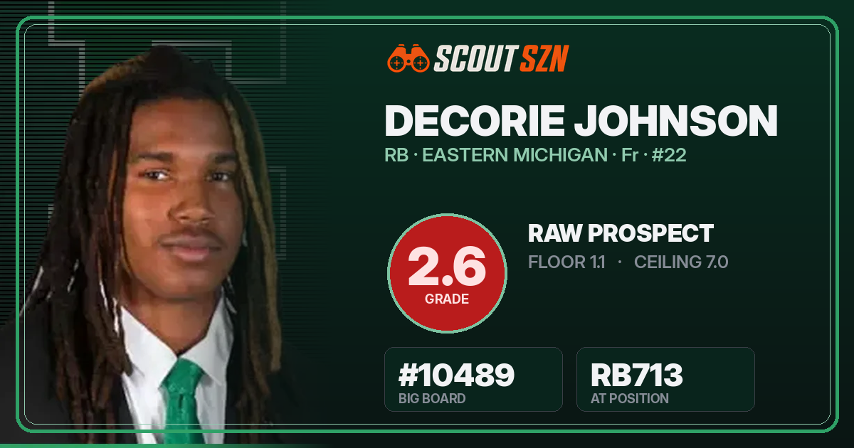 Share card for Decorie Johnson