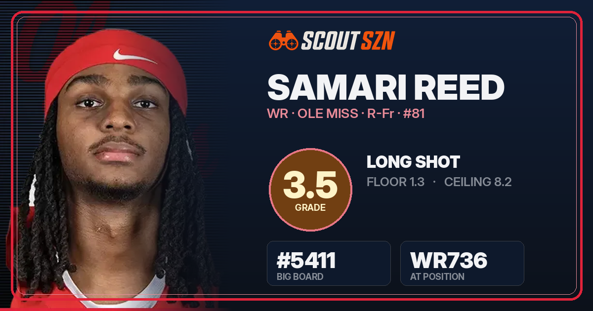 Share card for Samari Reed