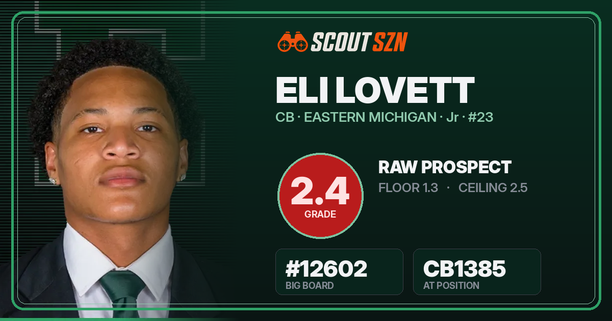 Share card for Eli Lovett