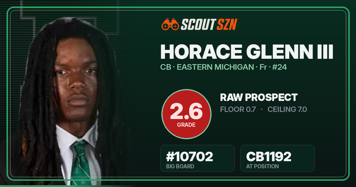 Share card for Horace Glenn III