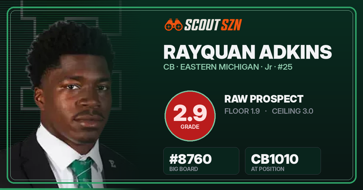 Share card for Rayquan Adkins