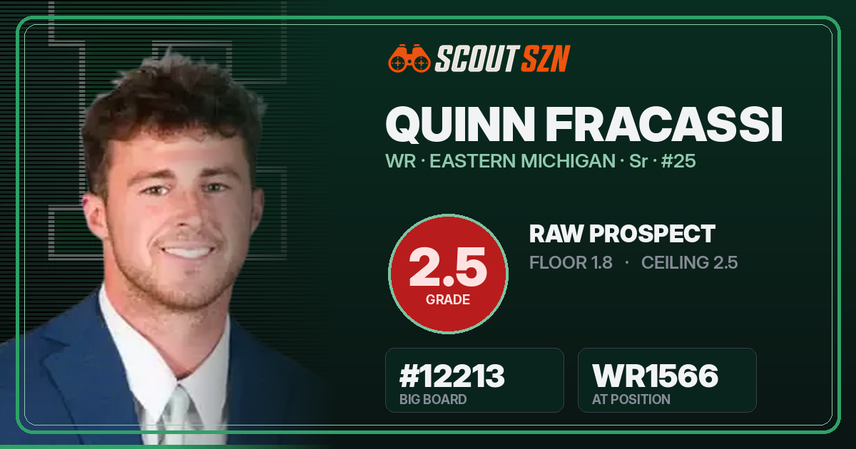 Share card for Quinn Fracassi