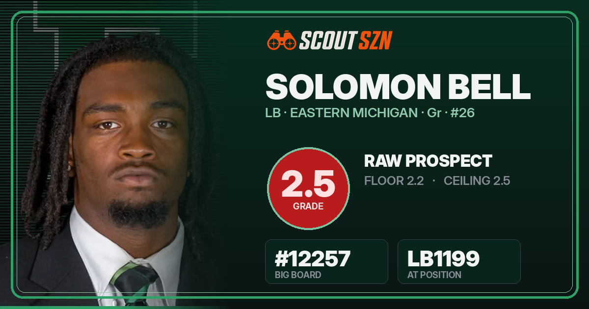 Share card for Solomon Bell