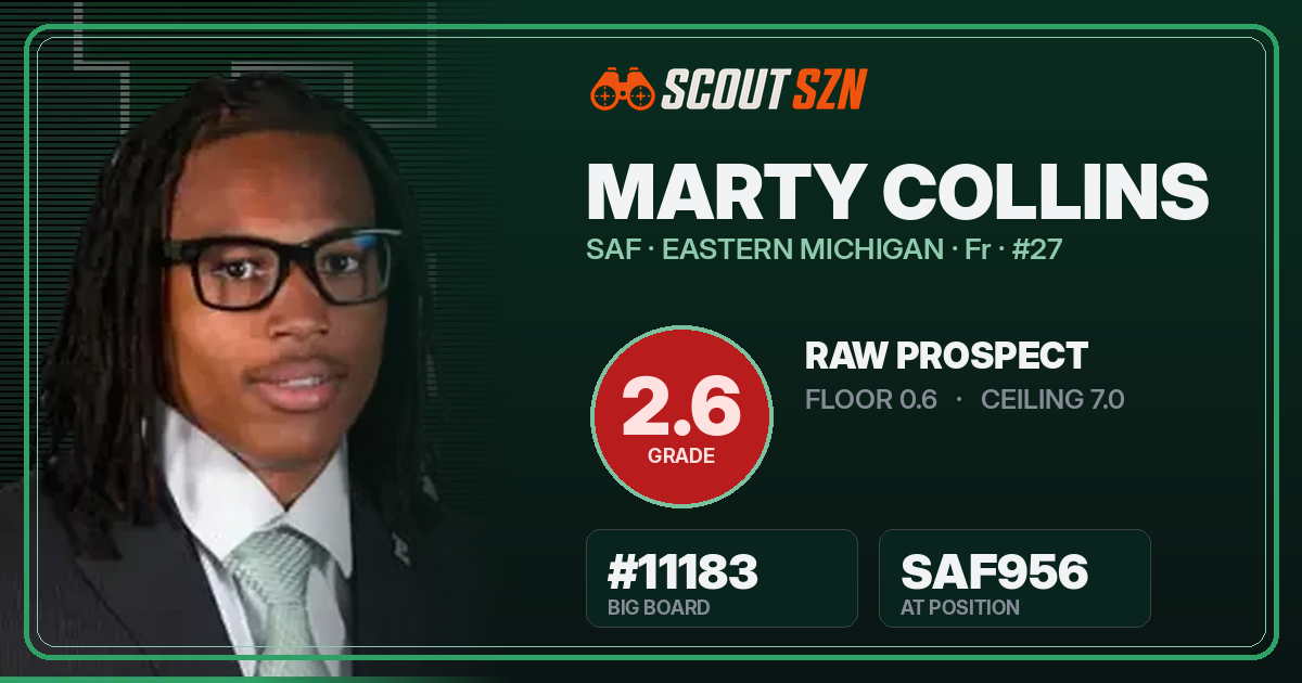 Share card for Marty Collins