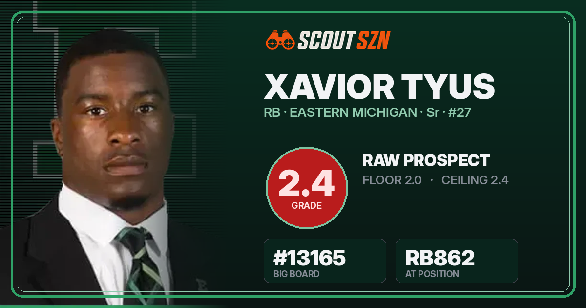 Share card for XaVior Tyus