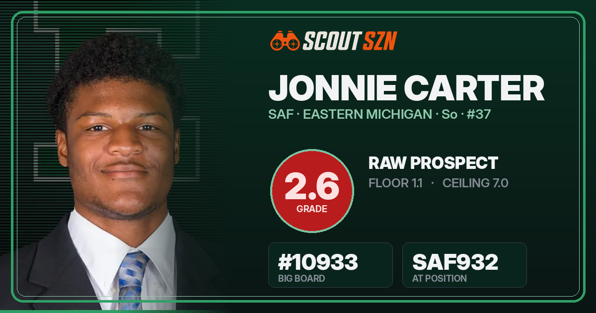 Share card for Jonnie Carter