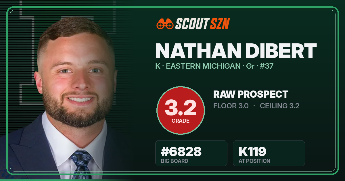 Share card for Nathan Dibert