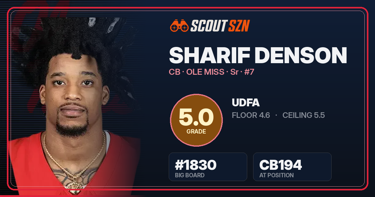 Share card for Sharif Denson