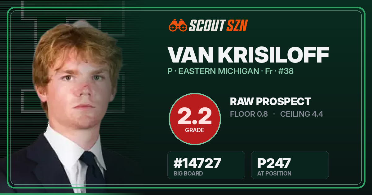 Share card for Van Krisiloff