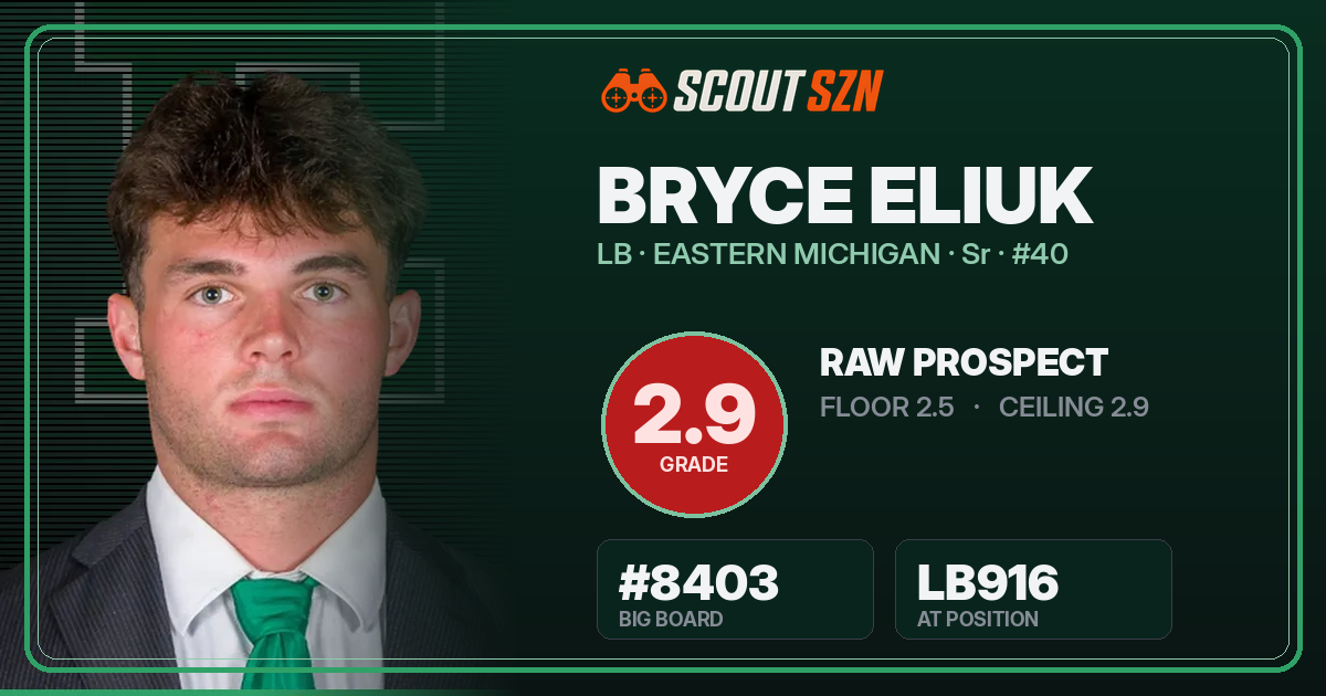 Share card for Bryce Eliuk