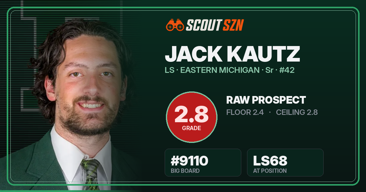 Share card for Jack Kautz