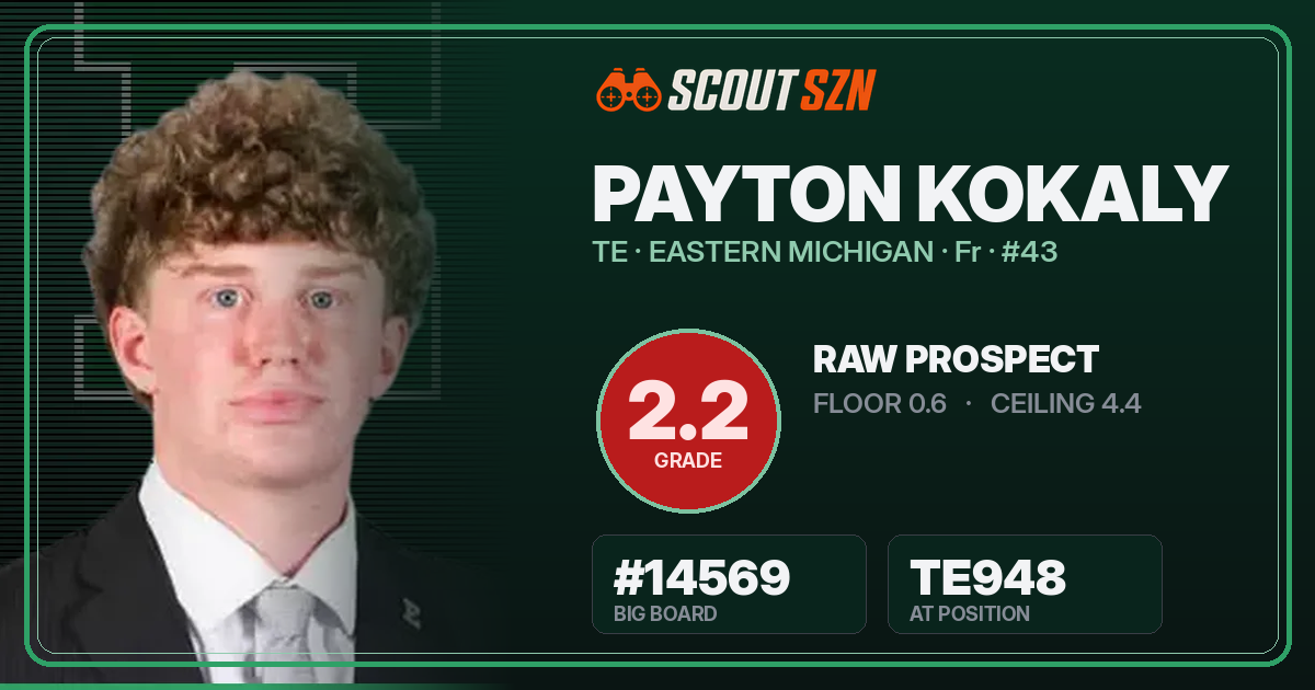 Share card for Payton Kokaly
