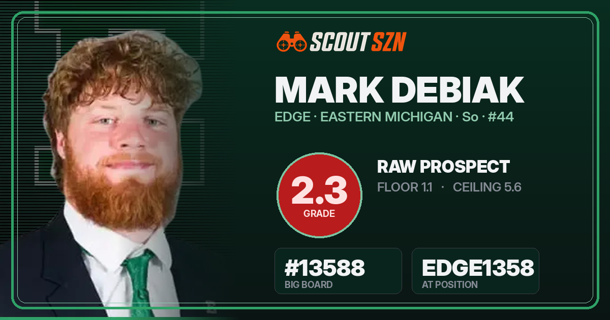 Share card for Mark Debiak