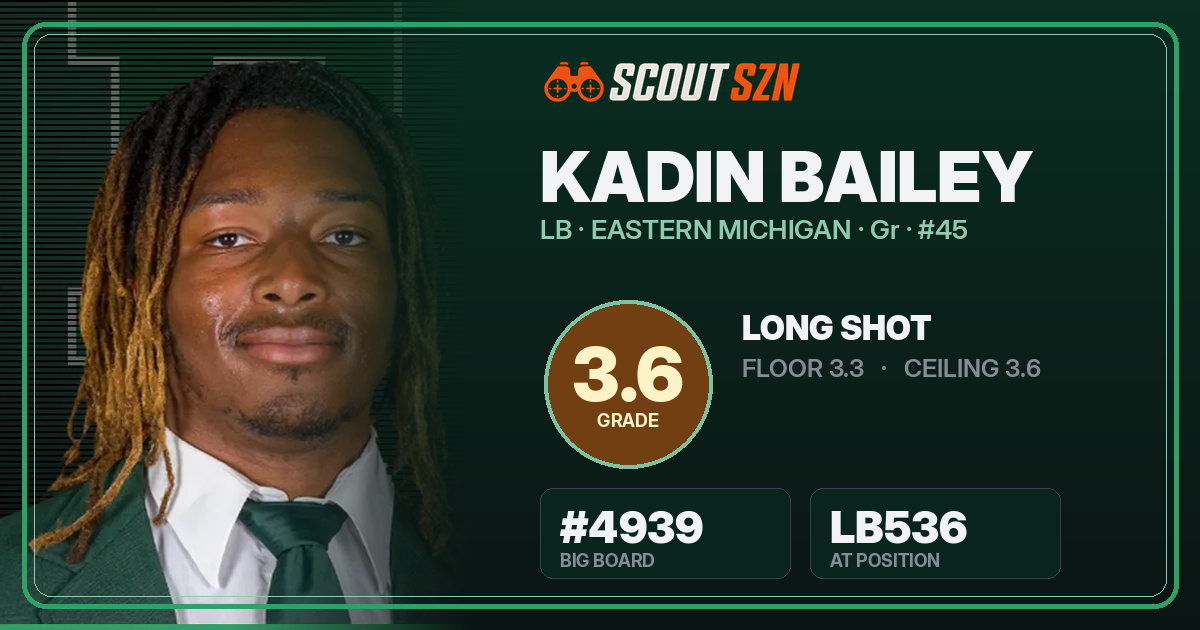 Share card for Kadin Bailey