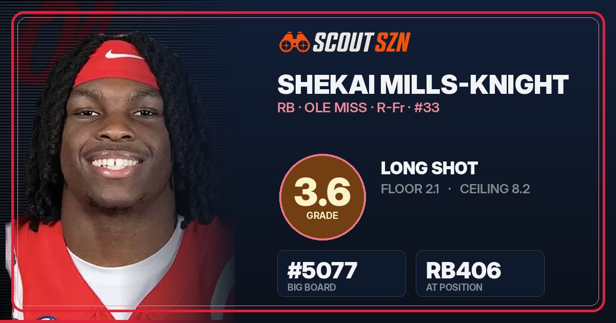 Share card for Shekai Mills-Knight