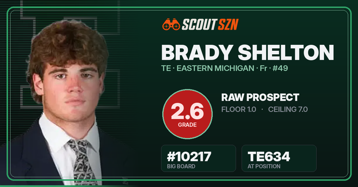 Share card for Brady Shelton