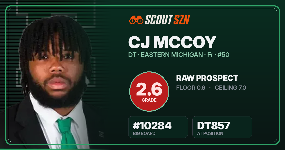 Share card for CJ McCoy