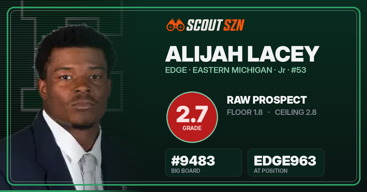 Share card for Alijah Lacey