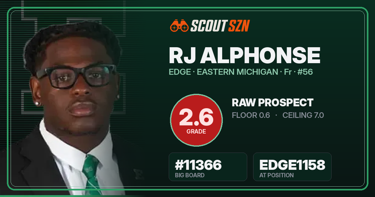Share card for RJ Alphonse