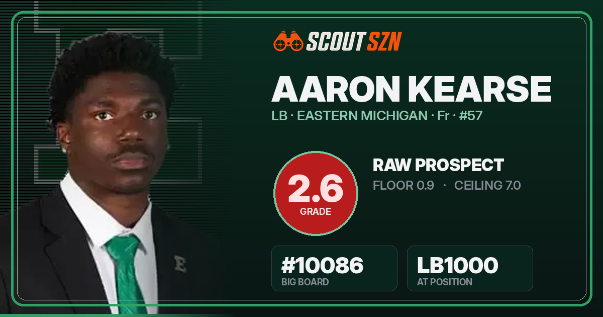 Share card for Aaron Kearse