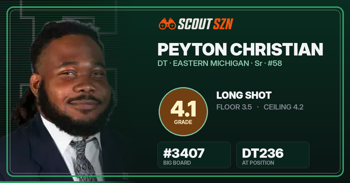 Share card for Peyton Christian