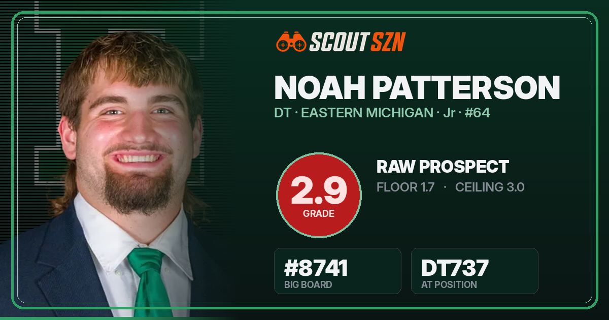 Share card for Noah Patterson