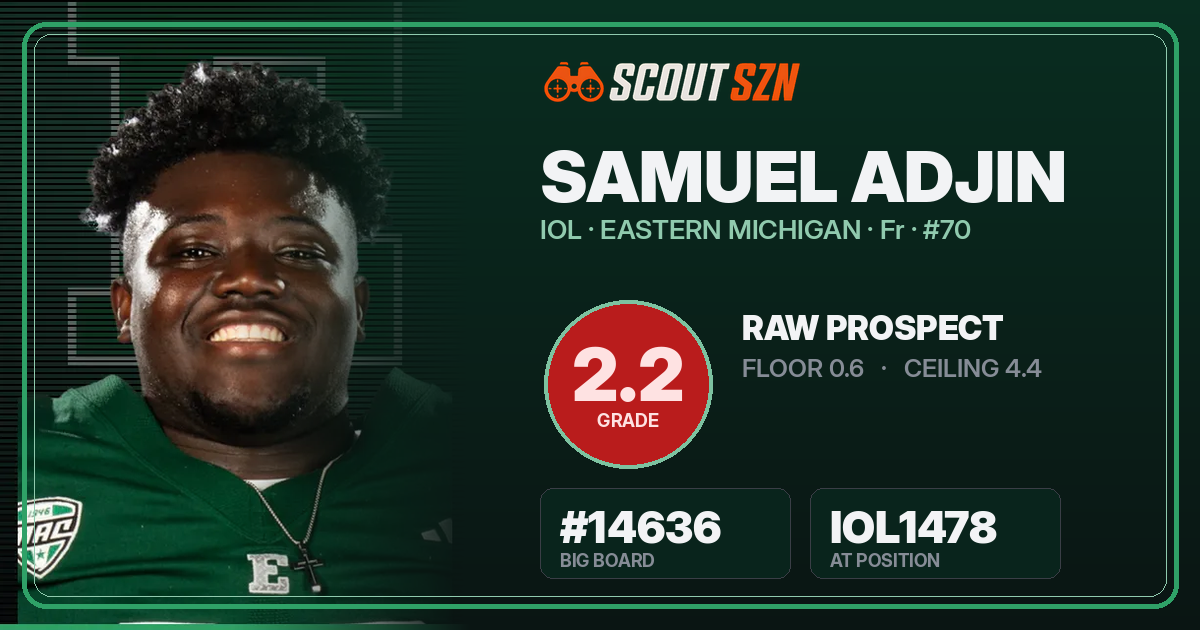 Share card for Samuel Adjin