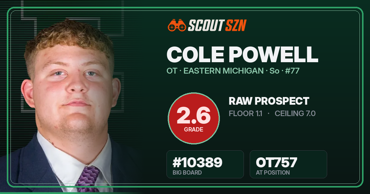 Share card for Cole Powell